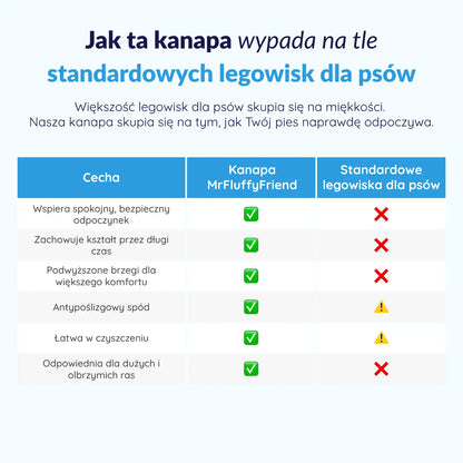 MrFluffyFriend® - Luksusowa kanapa dla psa