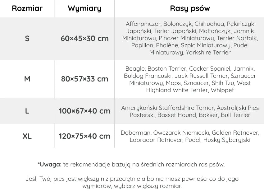 Tabela rozmiarów 